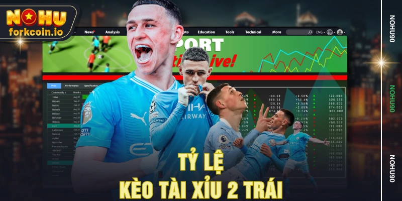 Tỷ lệ kèo tài xỉu 2 trái